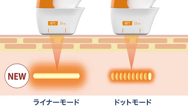 ライナーモード　ドットモード